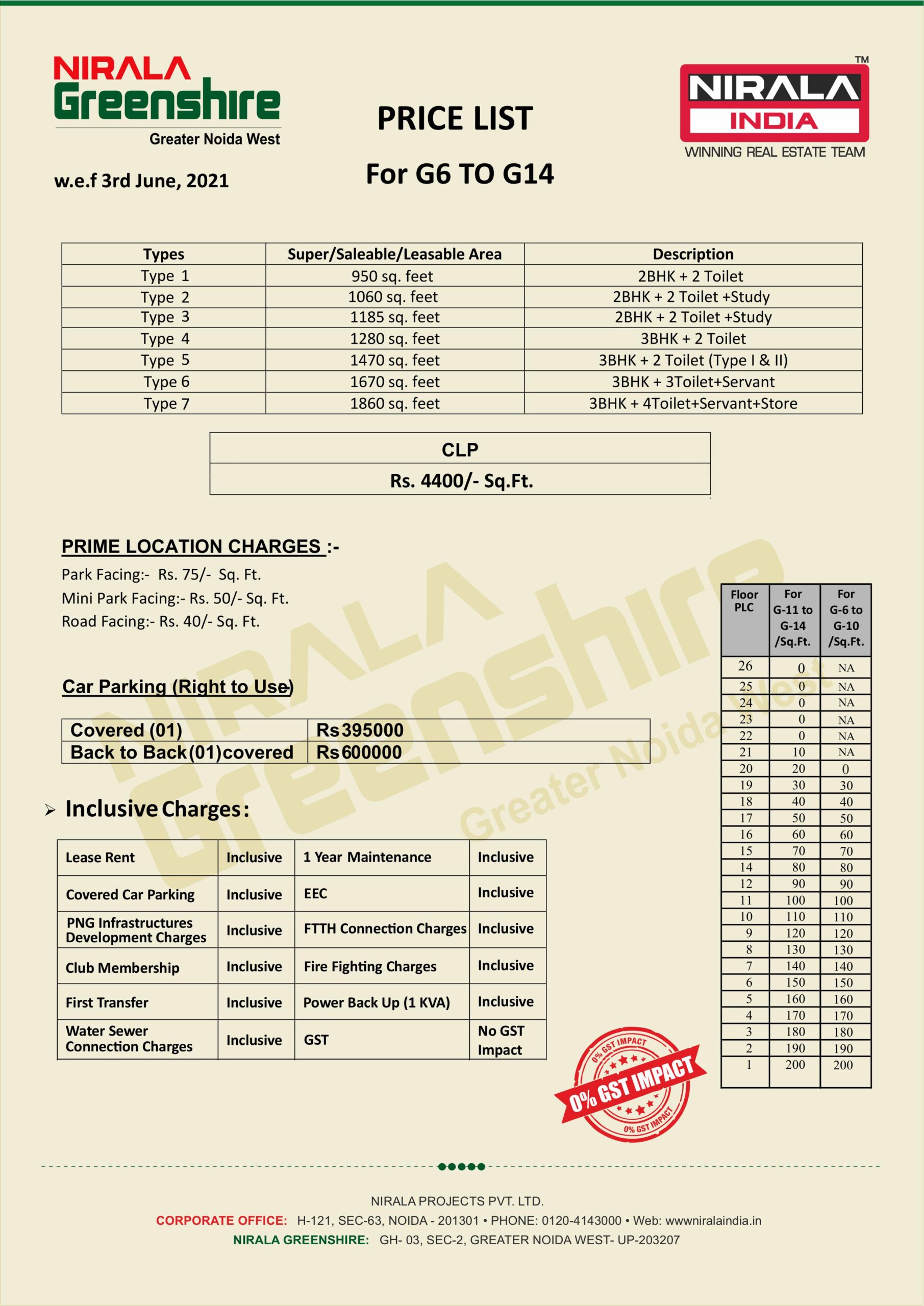 Nirala Greenshire Price List